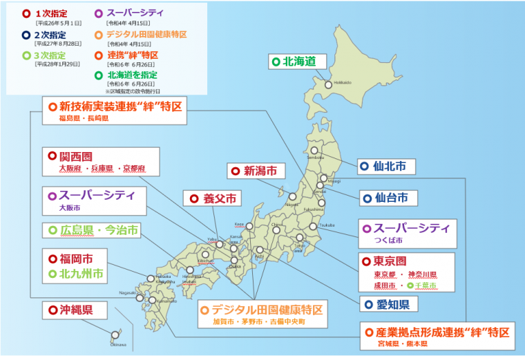 全国における国家戦略特区の指定状況