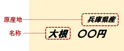 農産物の表示