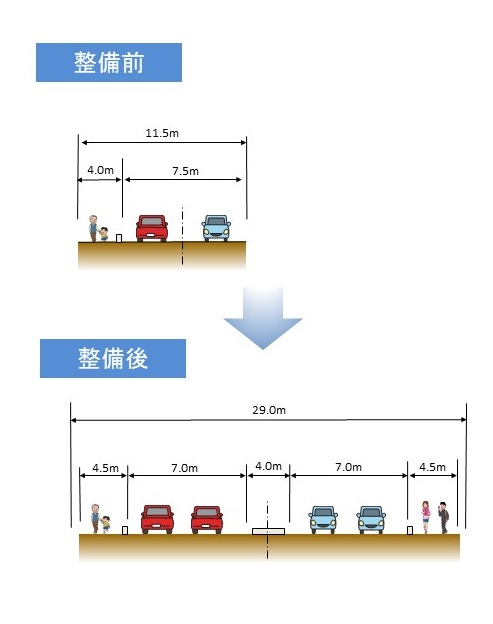 有野藤原幅員