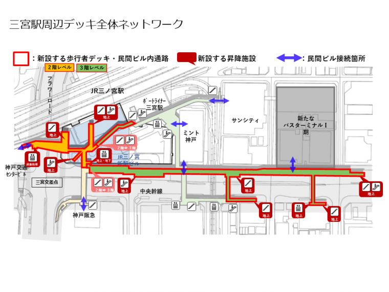 整備概要図