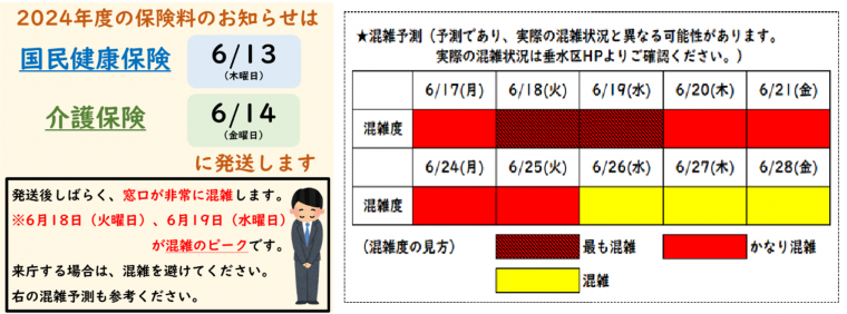 保険料お知らせ3~4