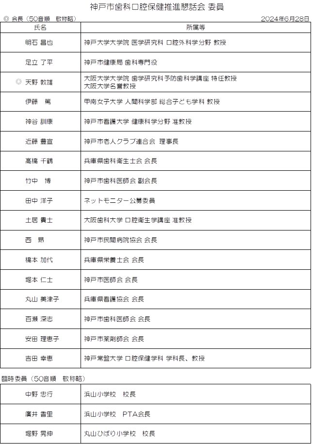 懇話会委員名簿