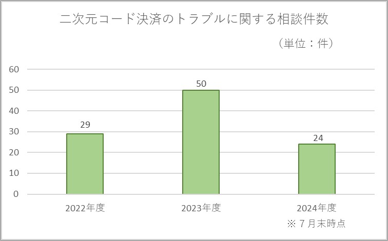 ８月プレス資料