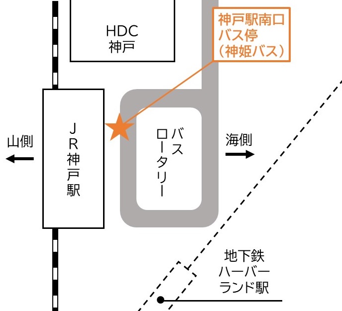 神戸駅南口位置図